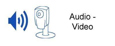 Audio + Video