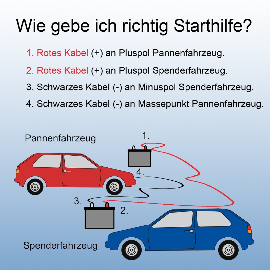 Starthilfe Starthilfe