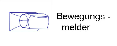 Bewegungsmelder