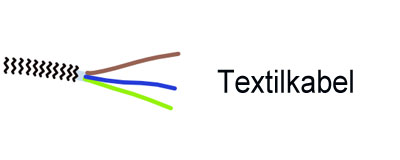Textilkabel - B&uuml;geleisenkabel