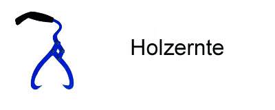 Holzernte