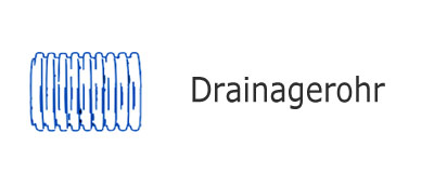 Drainagerohr