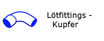 L&ouml;t-Fittings