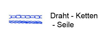 Draht, Ketten, Seile