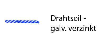 Drahtseil galvanisch verzinkt
