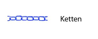 Ketten