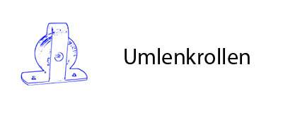 Umlenkrollen