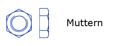 Muttern