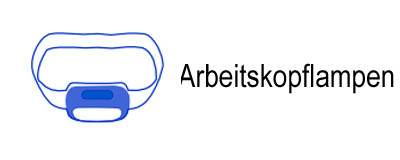 Arbeitskopflampen - Lampen