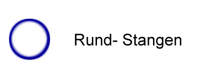 Rundstangen