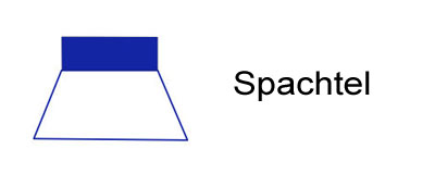 Spachtel
