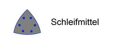 Schleifmittel