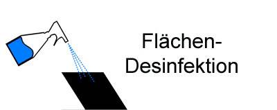 Fl&auml;chendesinfektion