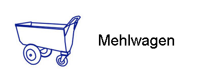 Mehlwagen