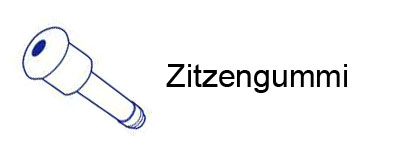 Zitzengummis - Zitzenbecher