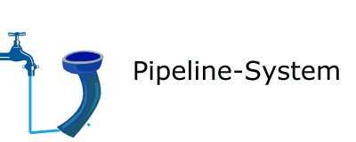 Gardena PipeLine-System